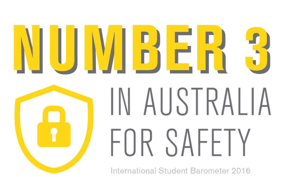 Number 3 in Australia for safety