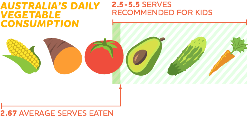 CFI-veggies@2x.png