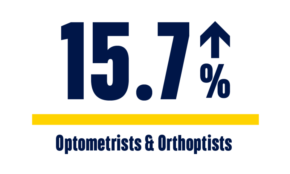 Optometrists-&-Orthoptists-1.png